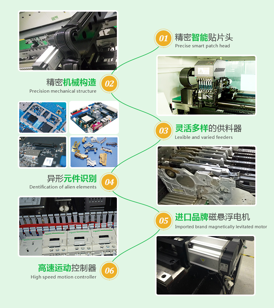 廣晟德異形元件貼片機特點